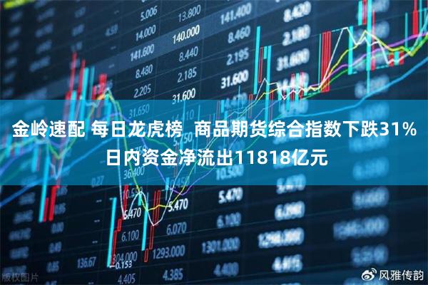 金岭速配 每日龙虎榜  商品期货综合指数下跌31% 日内资金净流出11818亿元